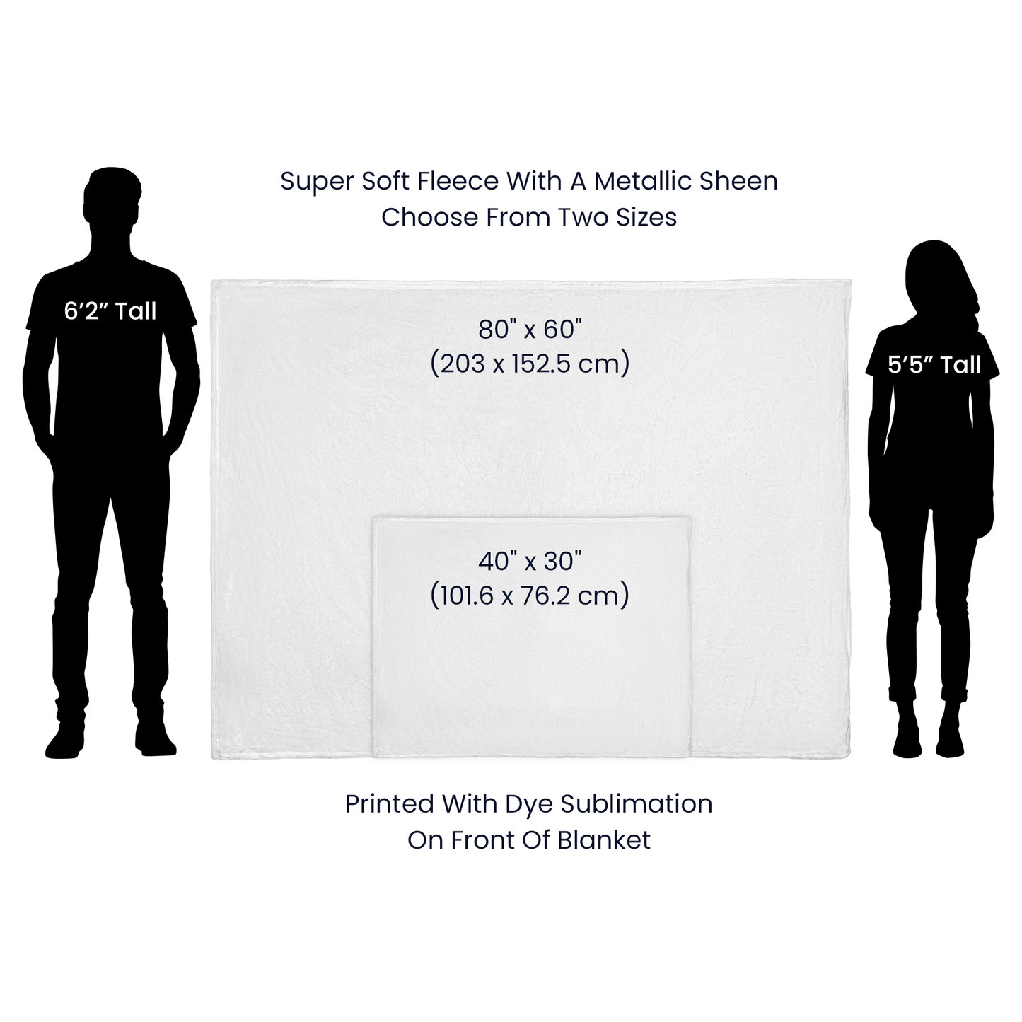 Sherpa Fleece and Mink Touch Fleece Blanket