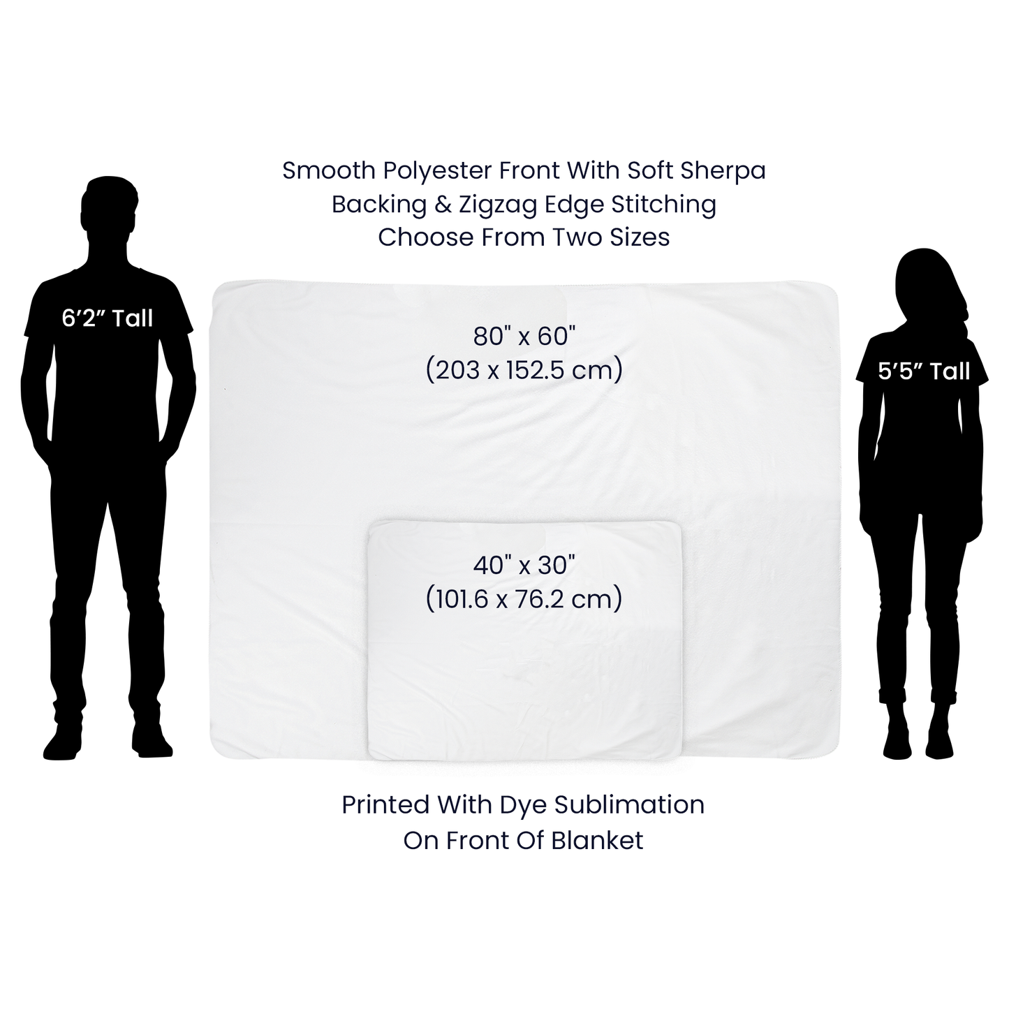 Sherpa Fleece and Mink Touch Fleece Blanket