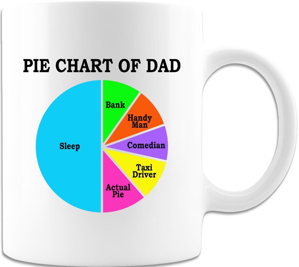 Personalized Pie Chart Of Dad/Man Of All Needs/Handy Man/White Coffee Mug/Father's Day Gift/Dad Gift/Birthday Gift