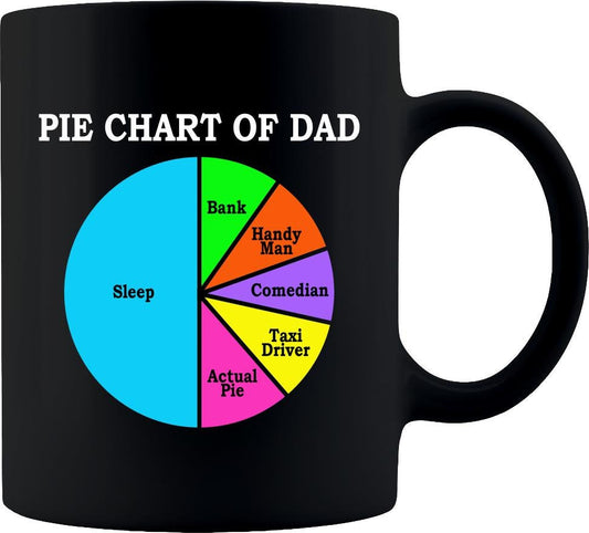 Personalized Pie Chart Of Dad/Man Of All Needs/Handy Man/Black Coffee Mug/Father's Day Gift/Dad Gift/Birthday Gift